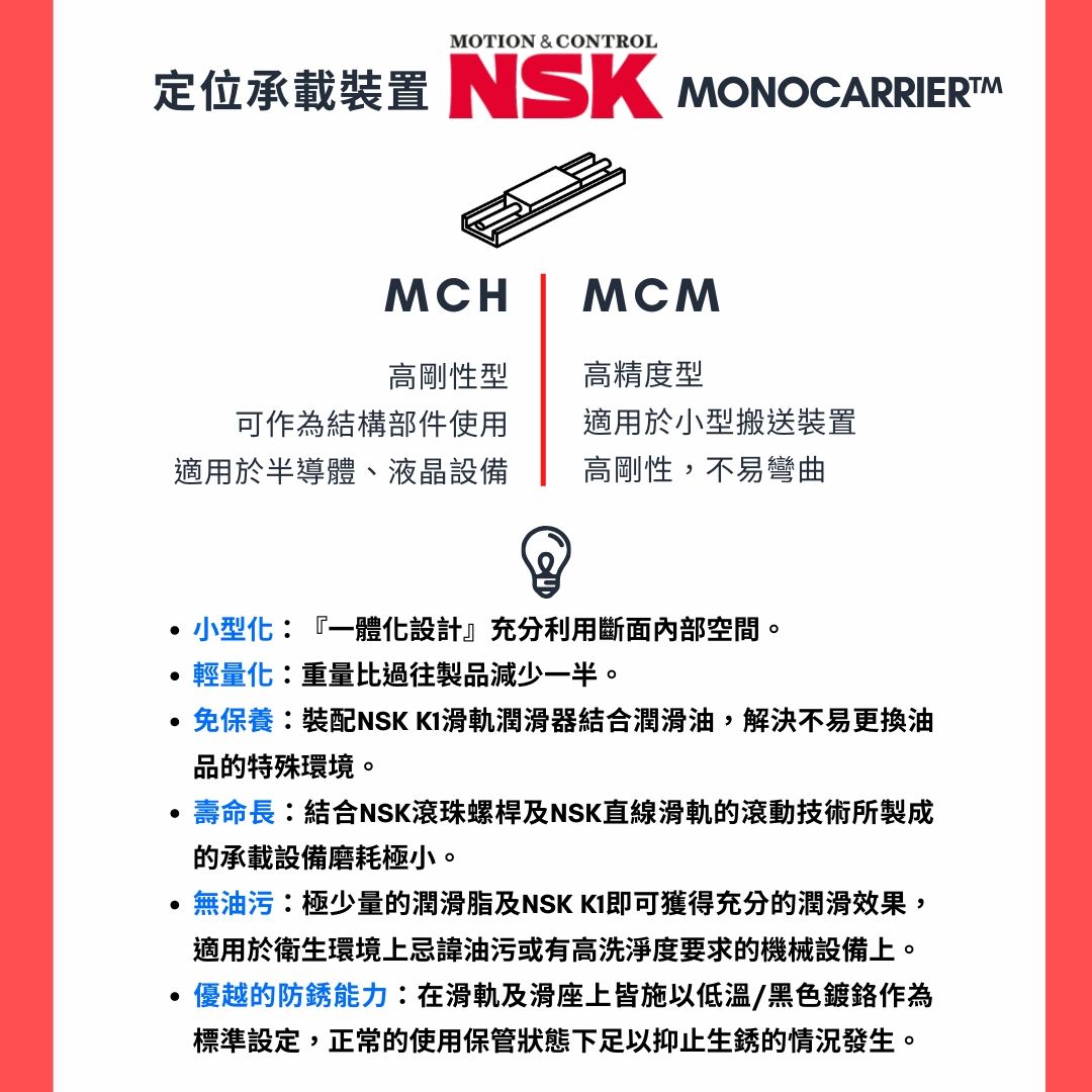 NSK日本精工-MF系列滑台比較-MCM MCH _ 廣億科技