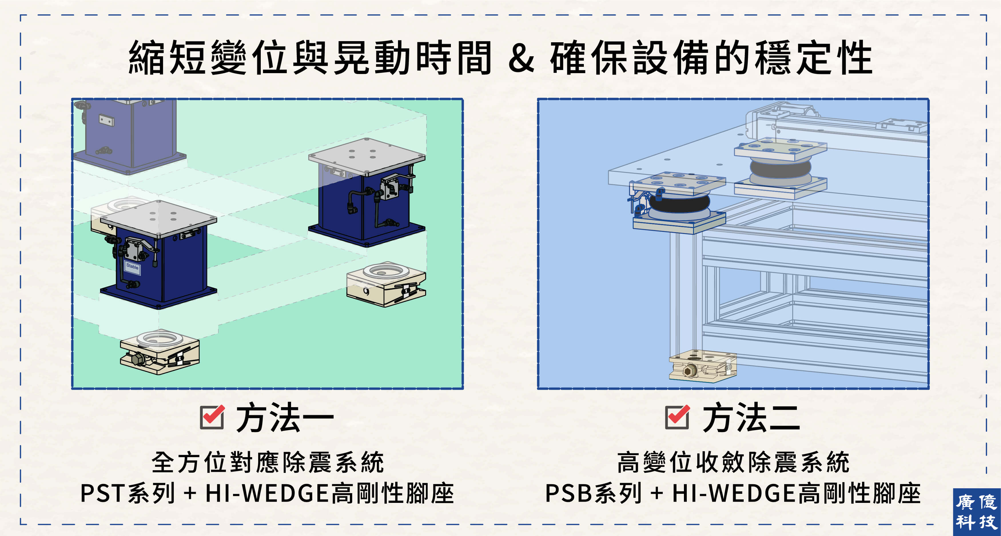 倉敷化工除震系統整合剛性腳座-應用例