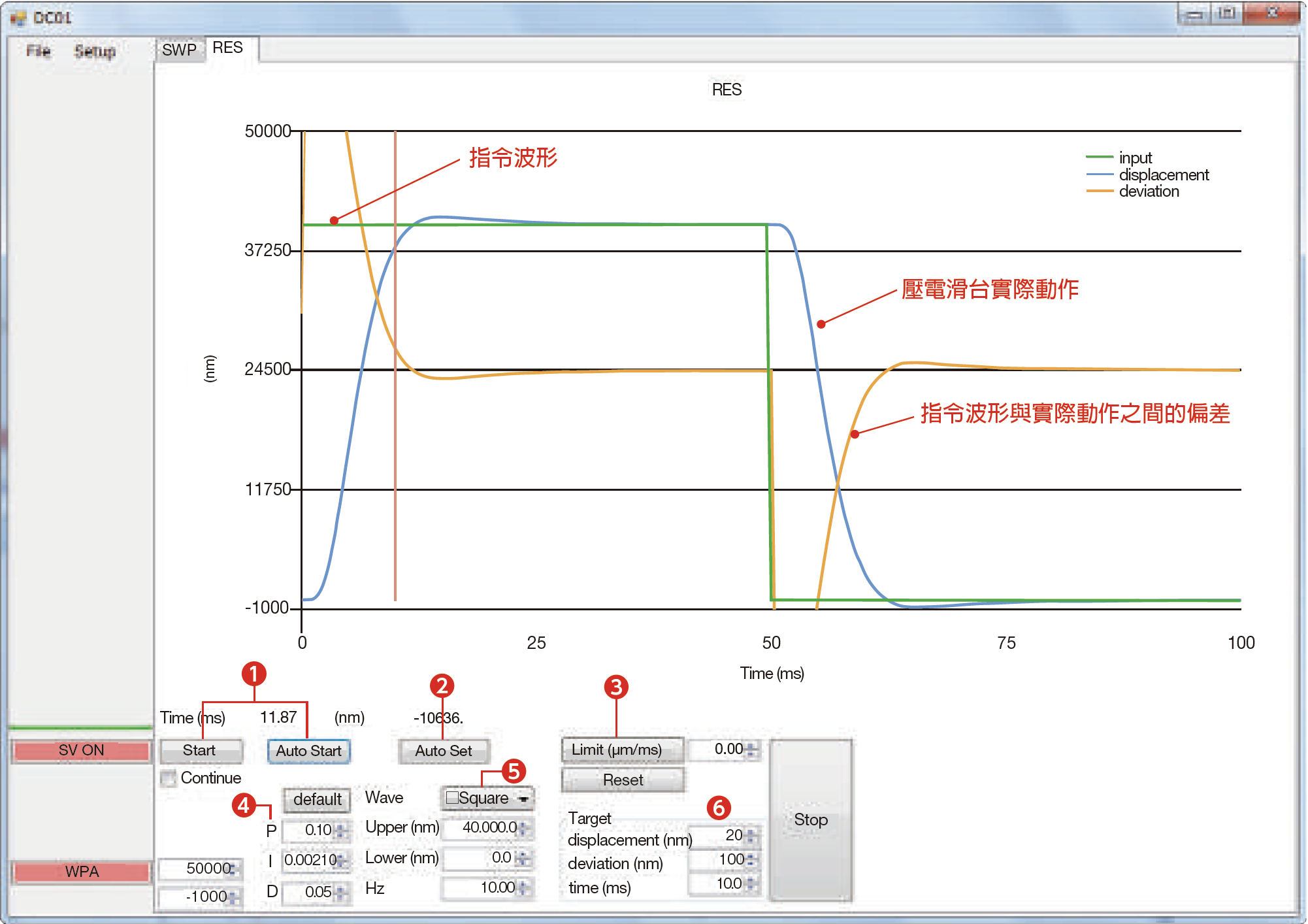 THK PRECISION的壓電滑台控制器NCS8000