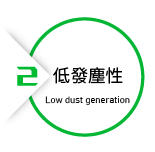 NSK滑軌低發塵性