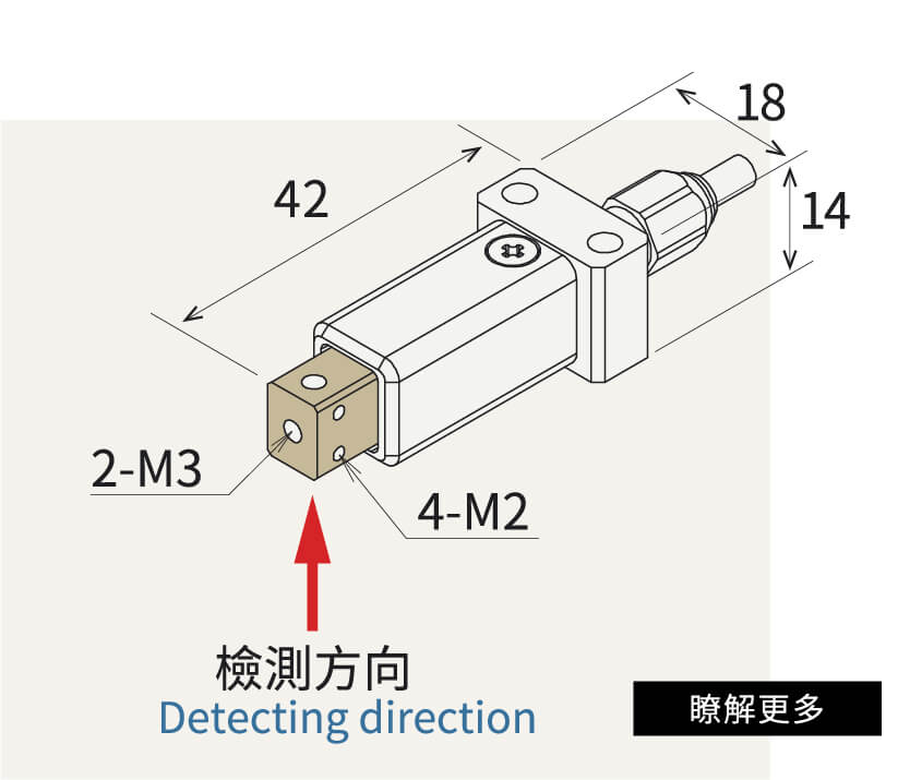 THK PRECISION應力感測器 客製化範例