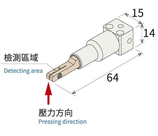 微小力感測器測量方向