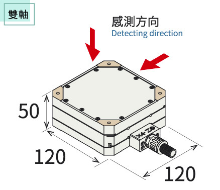 高剛性感測器測量方向