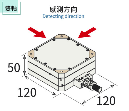 高剛性感測器測量方向