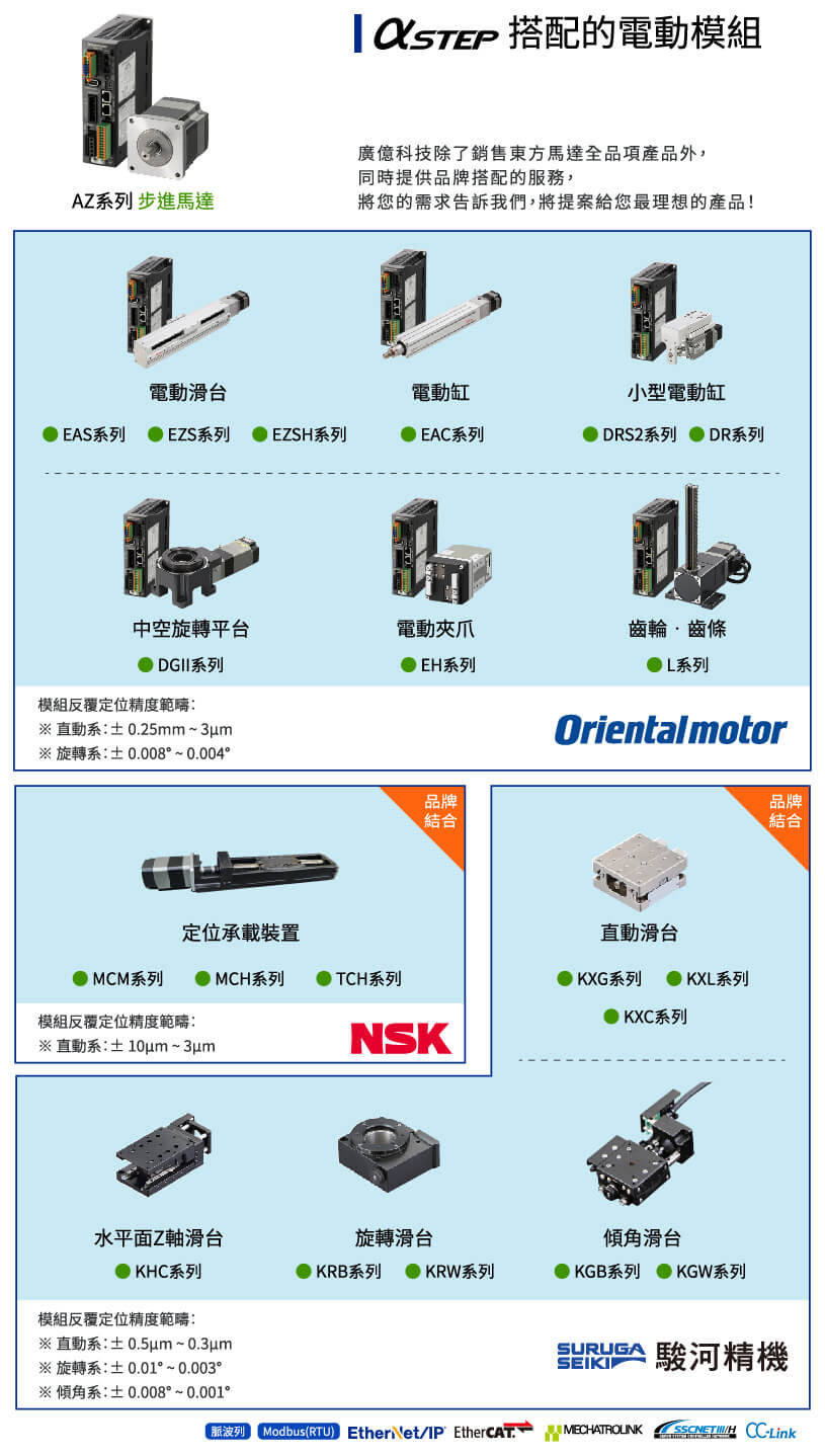 AZ可搭配的電動模組產品