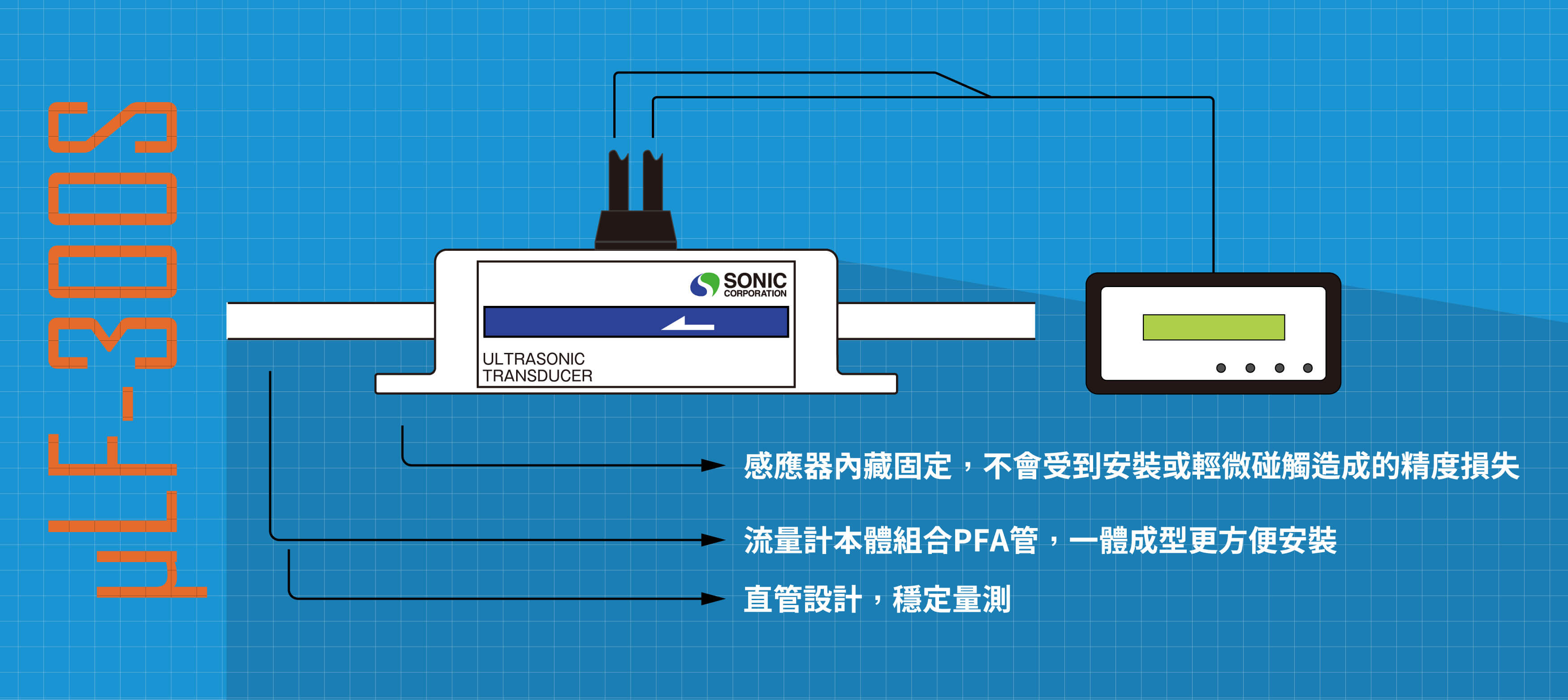 感測器與液體為非接觸式