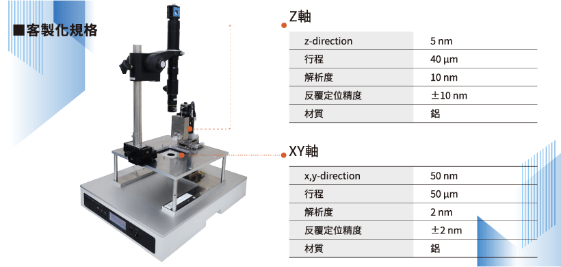 THK PRECISION客制化壓電滑台-SECCM規格