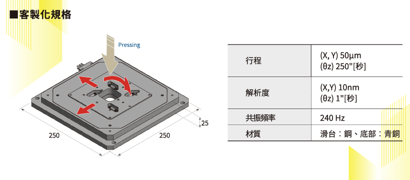 THK PRECISION客制化壓電滑台-雙軸＆旋轉軸