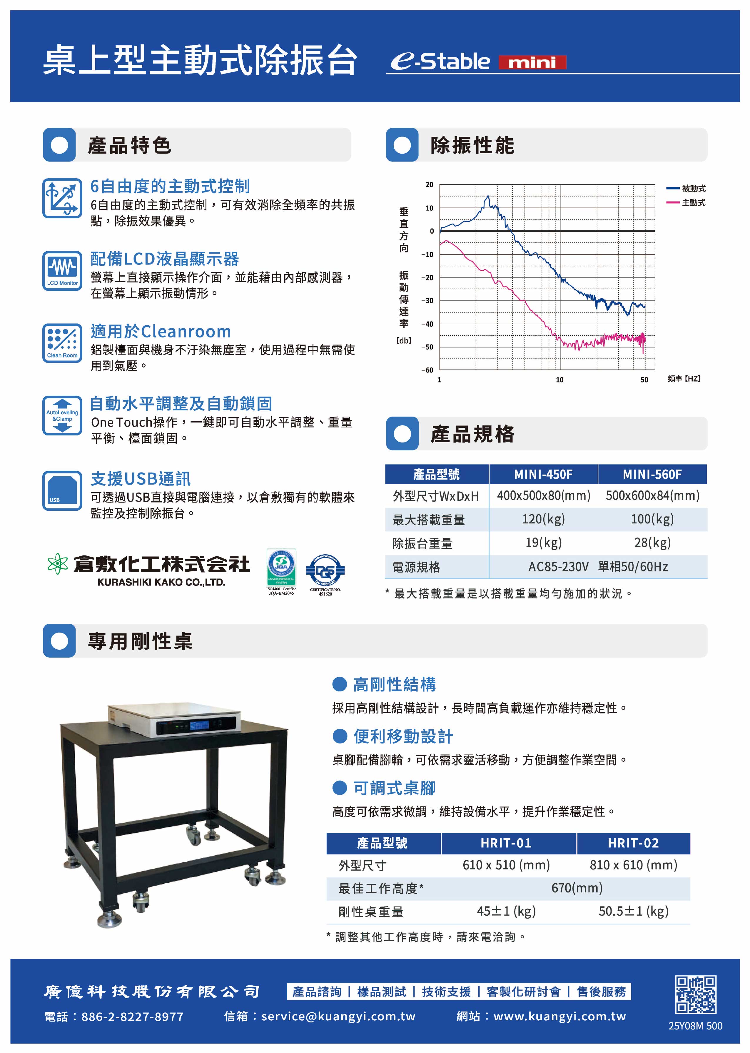 桌上型除振台DM(反)