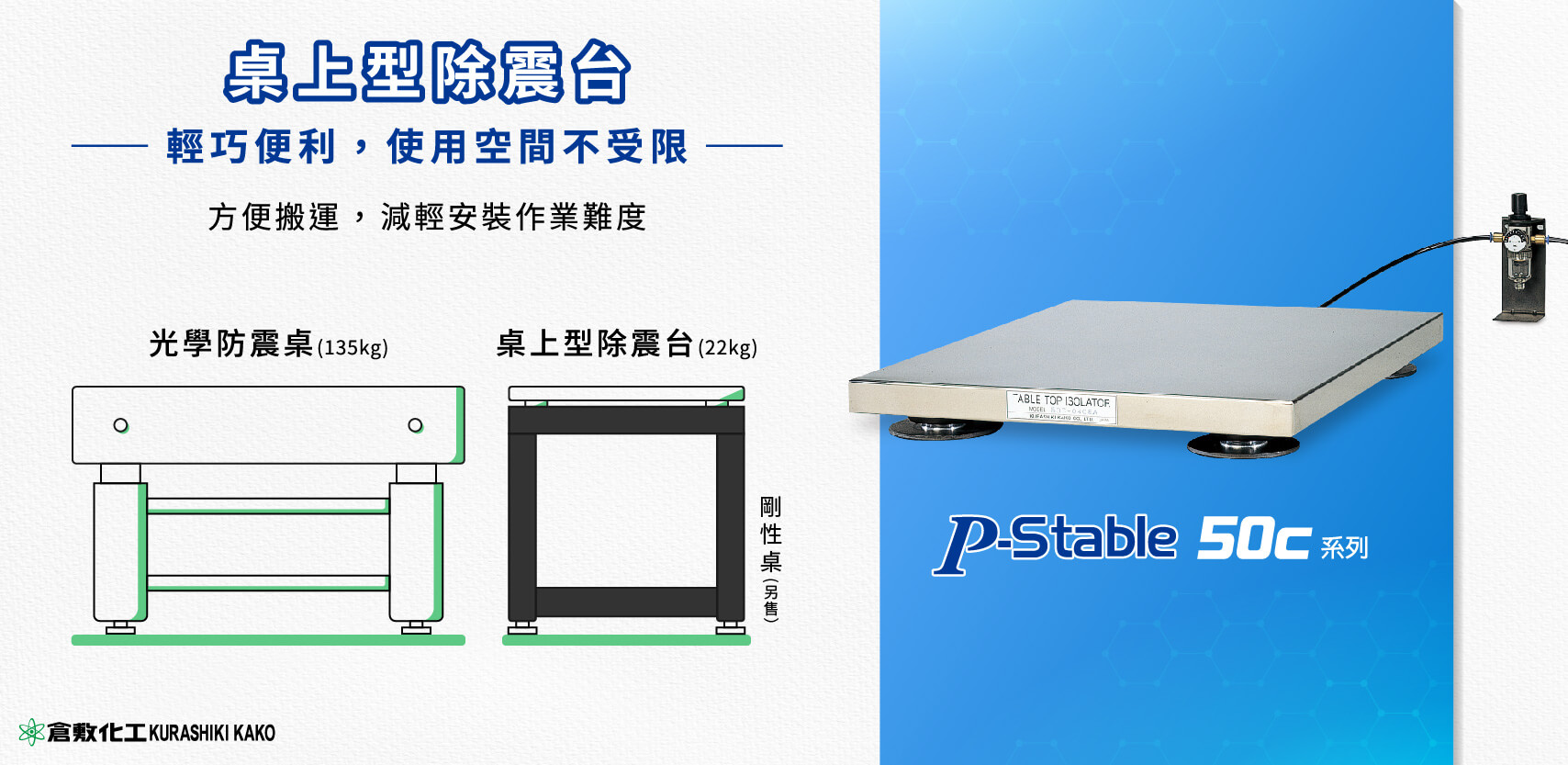 桌上型除震台輕巧便利