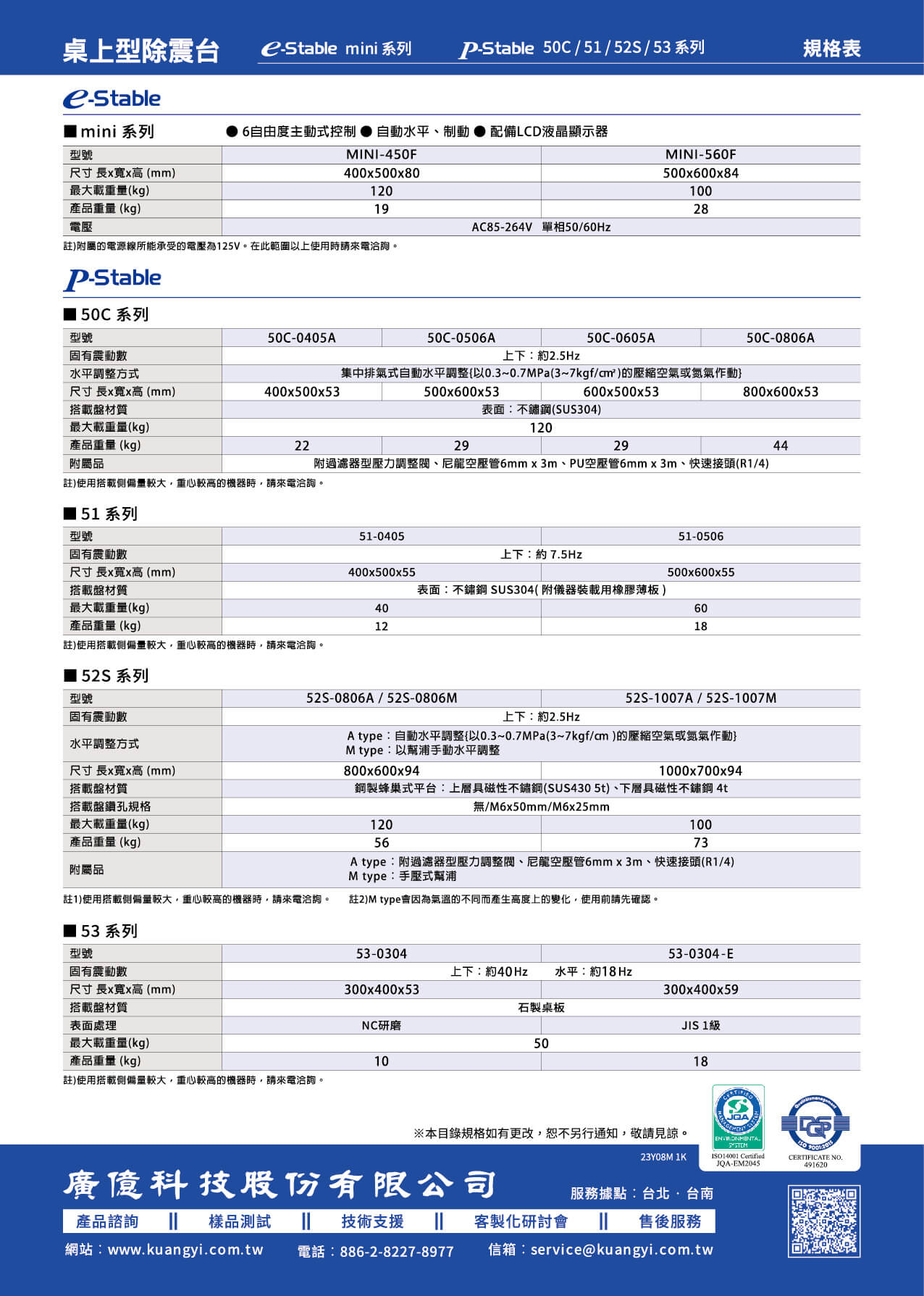 桌上型除震台DM(反)