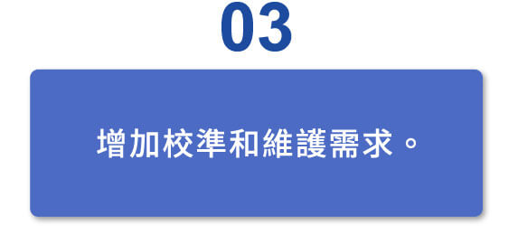 增加校準和維護需求
