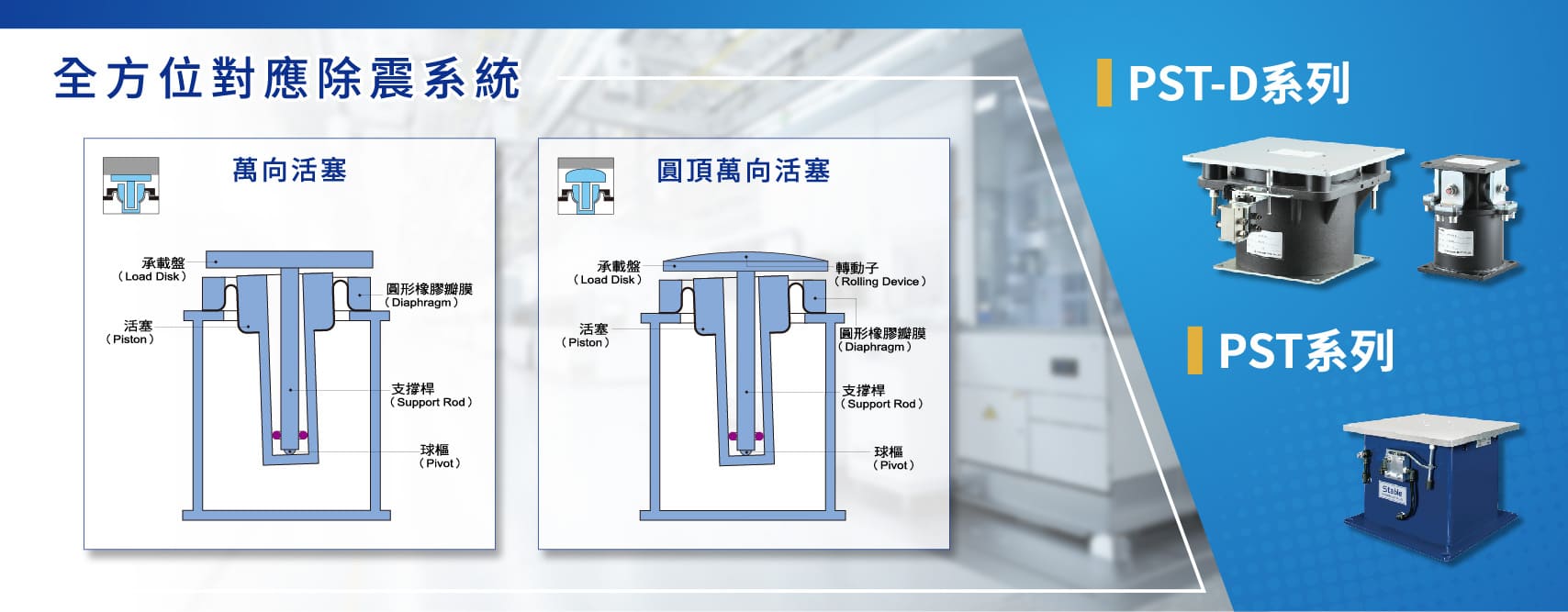 萬象活塞、圓頂萬象活塞差異