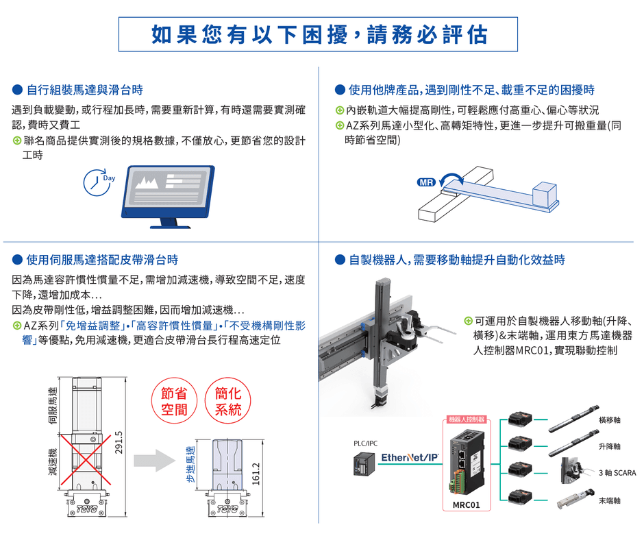 選用評估