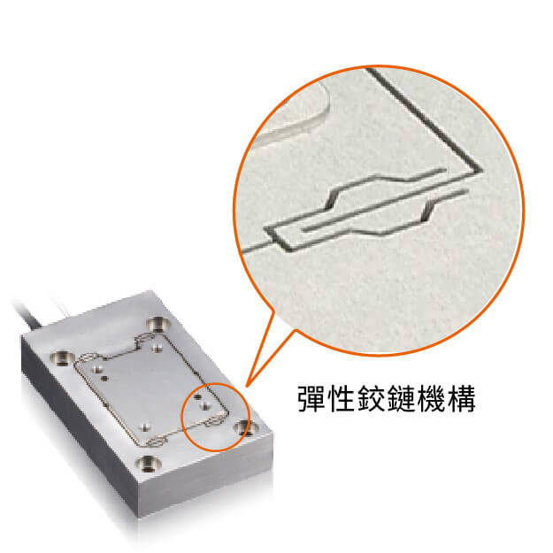 THK PRECISION 壓電滑台優勢_無須維護保養