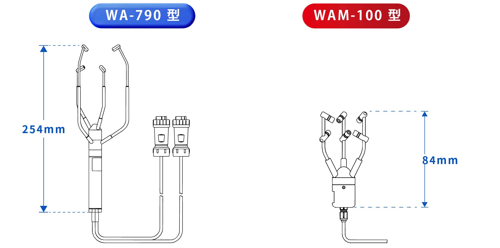 WA-790型與WAM-100型 探針對比