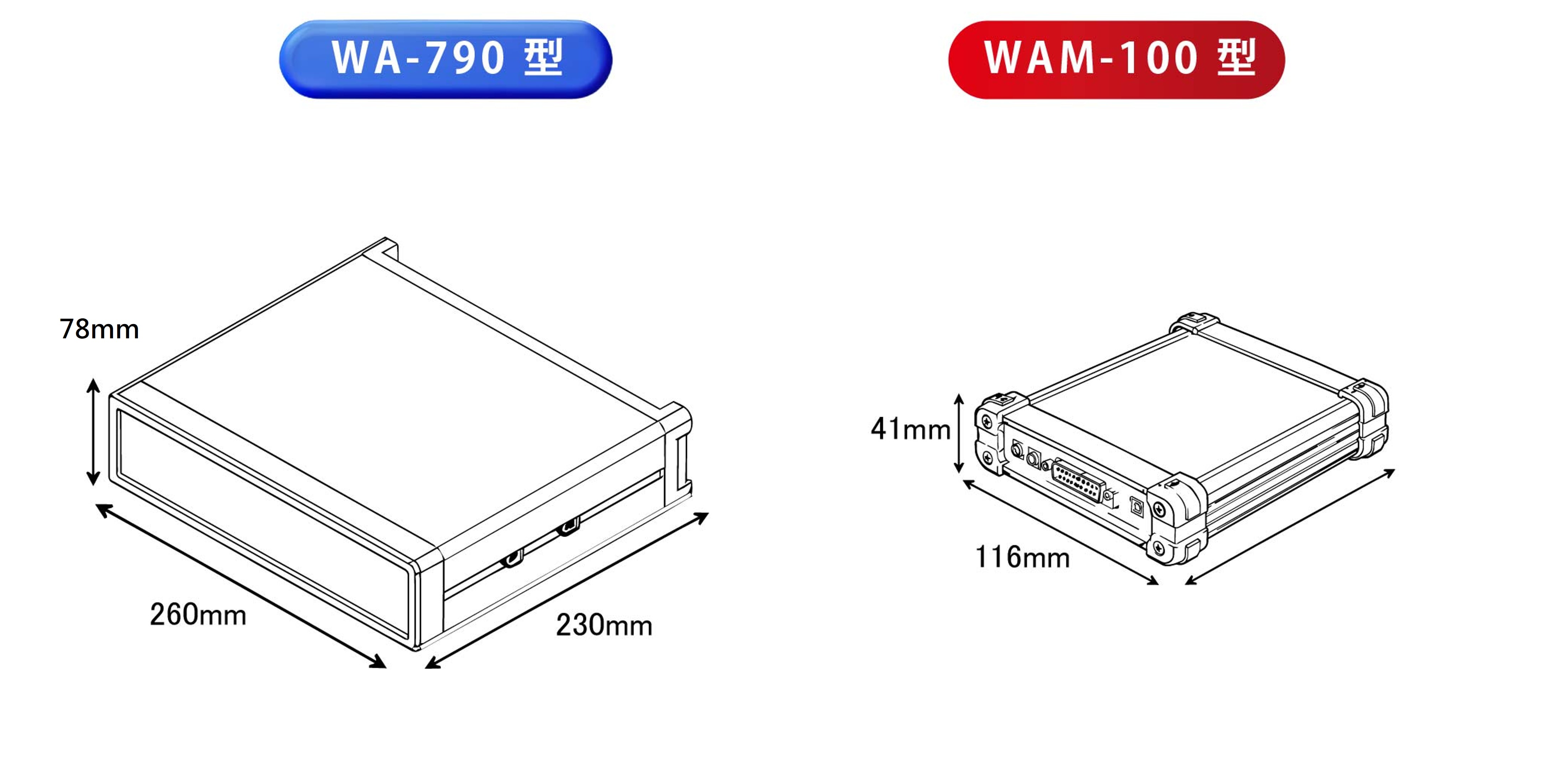 WA-790型與WAM-100型 探針對比