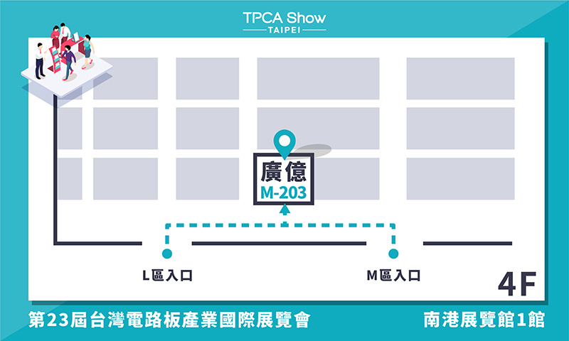 2022年 廣億科技 國際半導體展 攤位路線圖