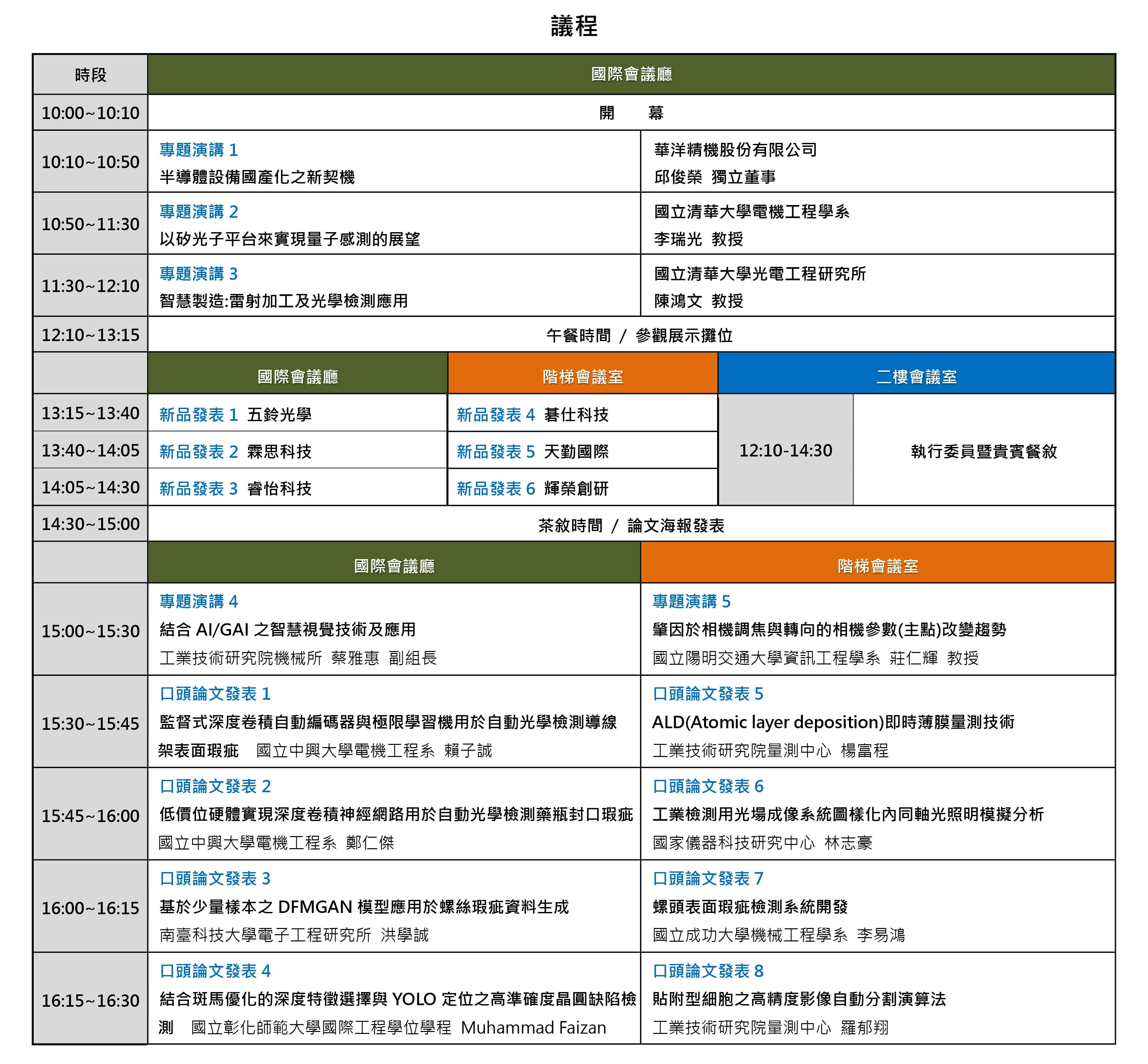 2025年AOI產業與技術趨勢研討議程
