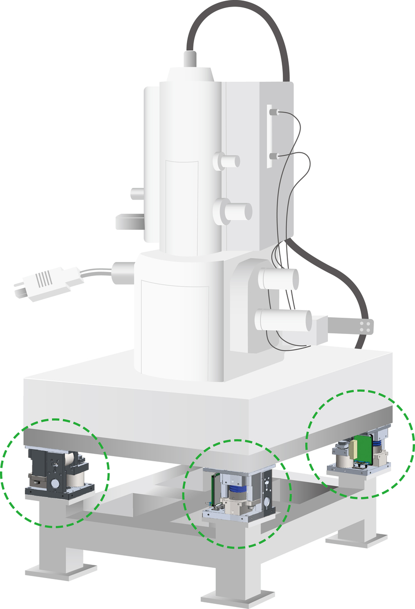 倉敷化工 Type-LX 主動式線性馬達除振台應用例