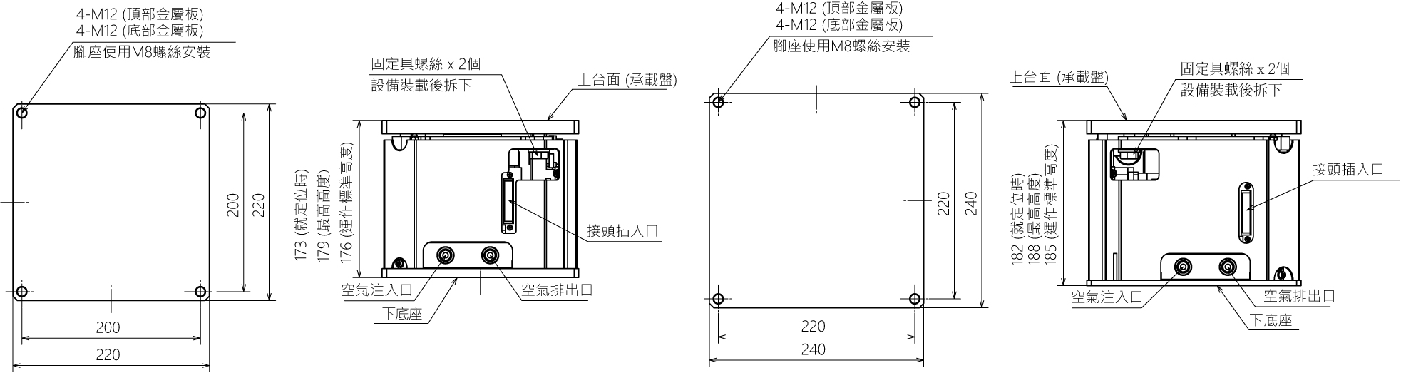 KURASHIKI KAKO倉敷化工 _ 主動式除震系統_線性馬達型_LH TYPE　平面尺寸圖