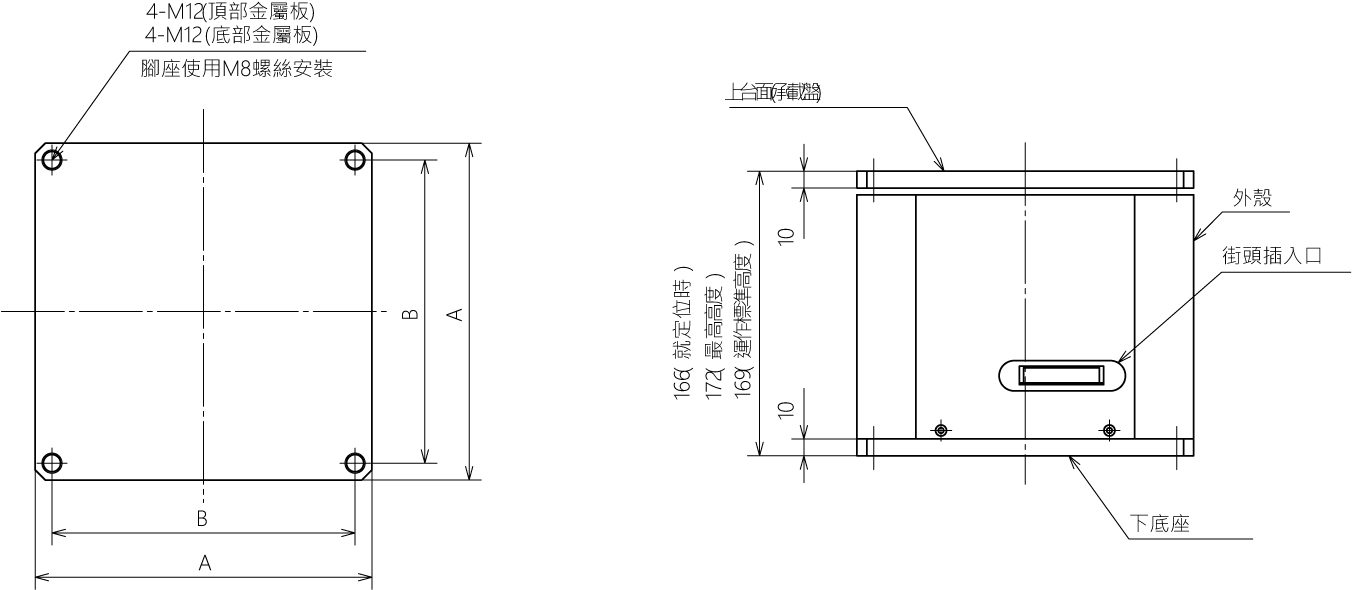 KURASHIKI KAKO倉敷化工 _ 主動式除震系統_線性馬達型_LS TYPE　平面尺寸圖