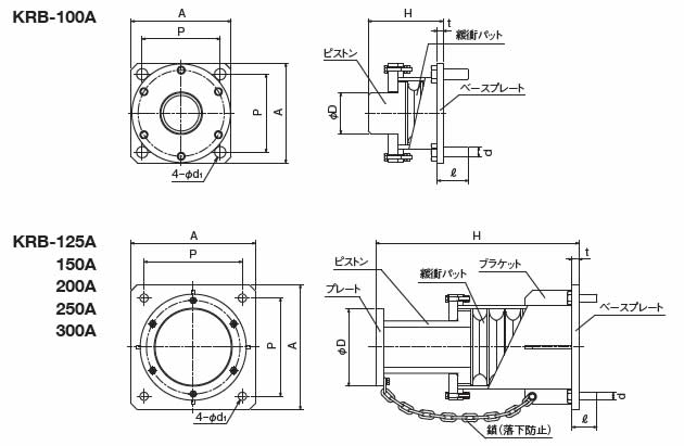 KURASHIKI 倉敷化工 _橡膠緩衝器_產品介紹KRB系列 平面尺寸圖