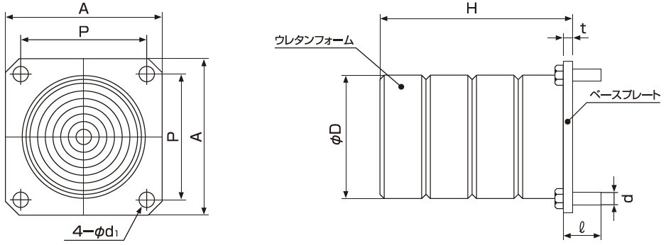 KURASHIKI 倉敷化工 _緩衝器_產品介紹KUB系列 平面尺寸圖