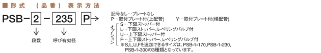 倉敷化工 KURASHIKI_氣壓彈簧-PSB型空氣彈簧 品名表示方法