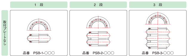 倉敷化工 KURASHIKI_氣壓彈簧-PSB型空氣彈簧（無安裝金屬板）