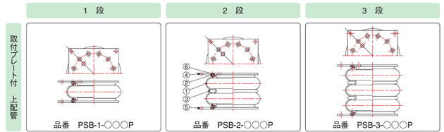 倉敷化工 KURASHIKI_氣壓彈簧-PSB型空氣彈簧（附安裝金屬板·上配管）