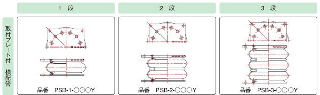 倉敷化工 KURASHIKI_氣壓彈簧-PSB型空氣彈簧（附安裝金屬板·橫配管）