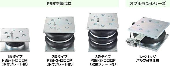 倉敷化工 KURASHIKI_氣壓彈簧-PSB 產品系列 水平測量閥