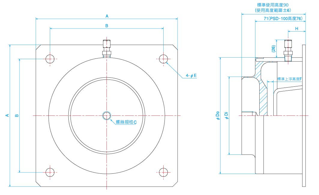 倉敷化工 KURASHIKI_氣壓彈簧-PSD 系列 平面尺寸圖