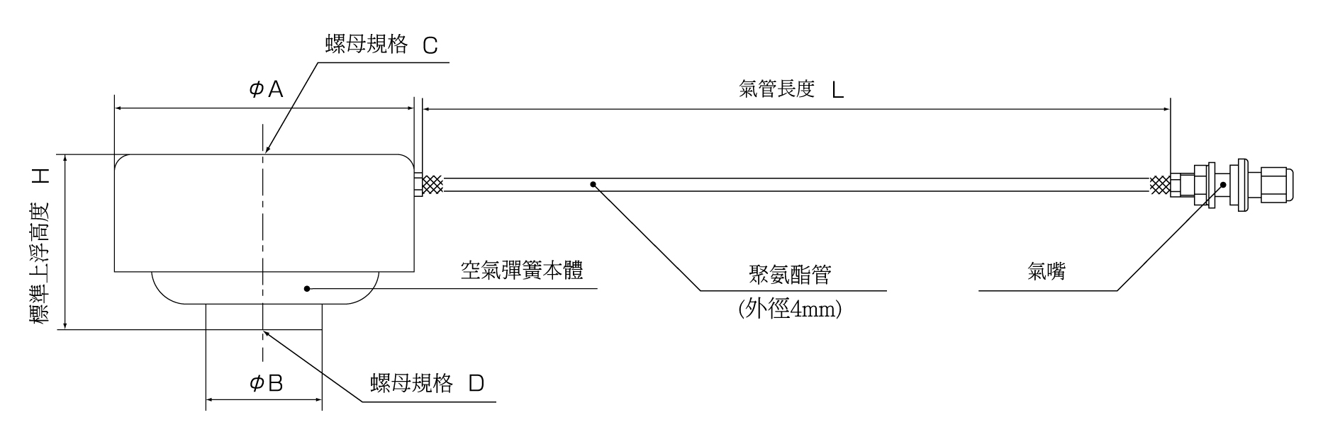 KURASHIKI 倉敷化工 _氣壓彈簧_產品介紹PSL系列