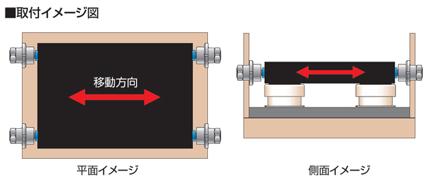 倉敷化工 除震腳座 Compo Mount 調整阻尼器