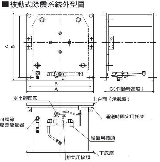 倉敷化工 被動式除震台-PST 系列 外型圖