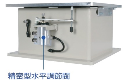 倉敷化工 被動式除震台-PST  精密水平調節