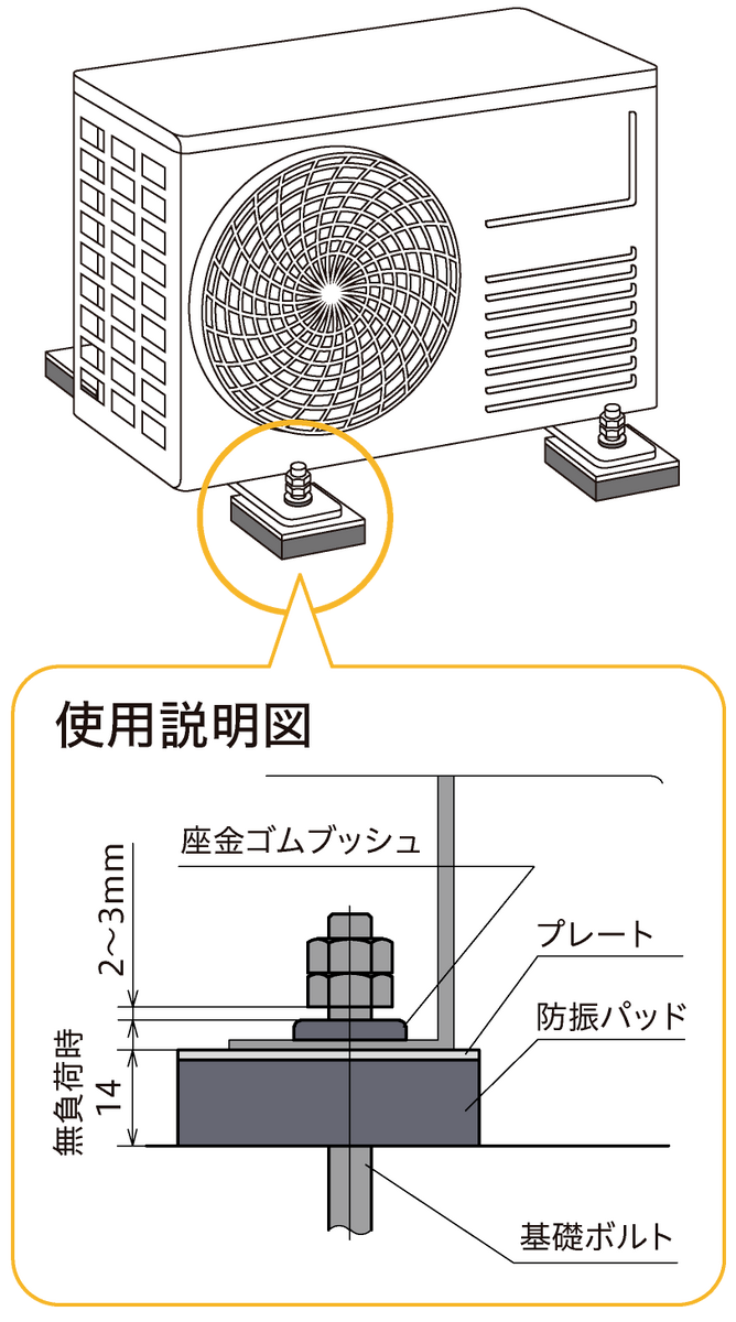 倉敷化工 防振墊 KHS-C 使用方法
