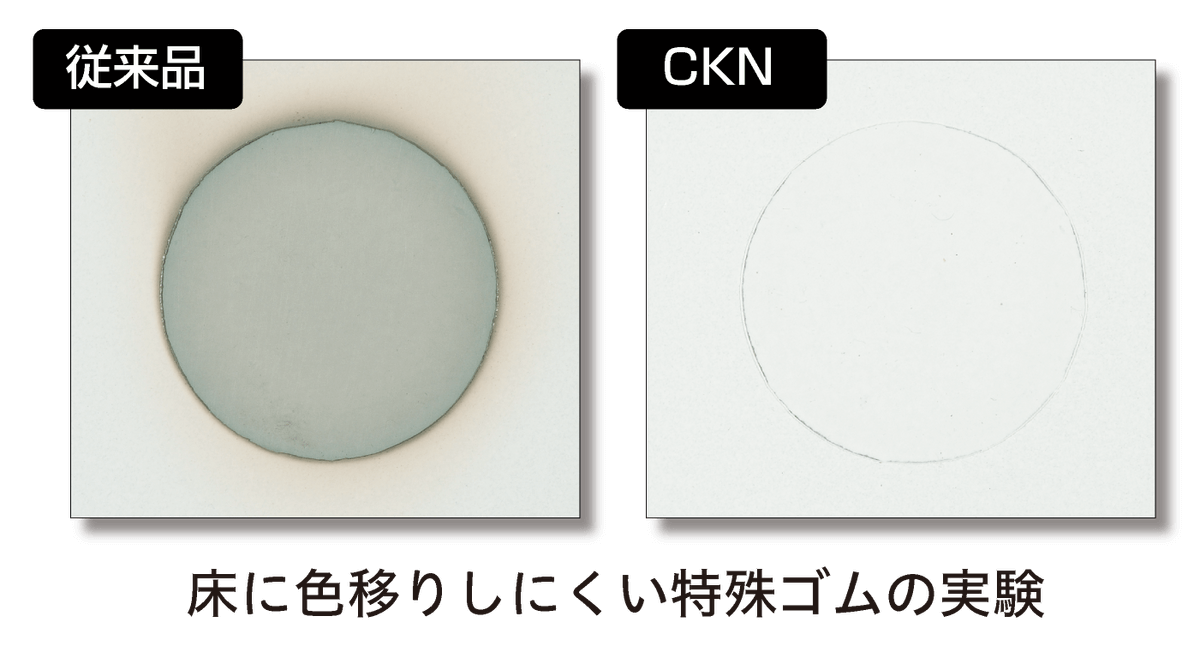 倉敷化工 防靜電防震橡膠_CKN