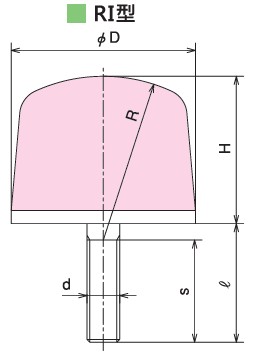 KURASHIKI 倉敷化工 _防震橡膠_制動器_產品介紹RI型 平面尺寸圖