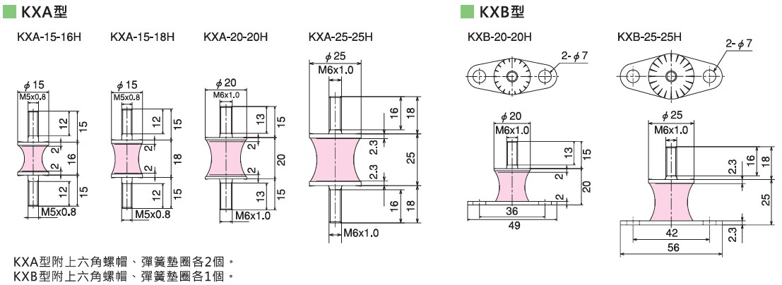 KURASHIKI 倉敷化工 _輕載重用防震橡膠_產品介紹KXA、KXB系列　平面尺寸圖