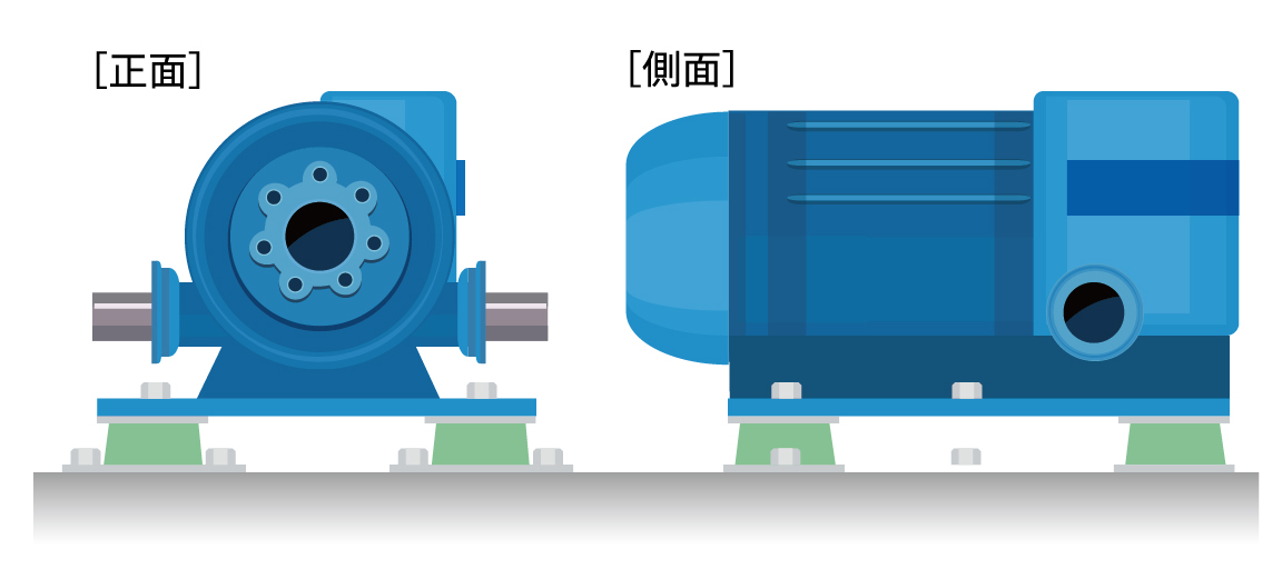 倉敷化工QKQ矽膠型防震橡膠 使用例