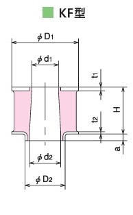 KURASHIKI 倉敷化工 _防震橡膠_吊式防震橡膠_產品介紹KF型　平面尺寸圖