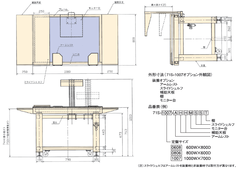 KURASHIKI 倉敷化工 _被動式除震桌_P-Stable 71S系列　桌型除震台　平面尺寸圖