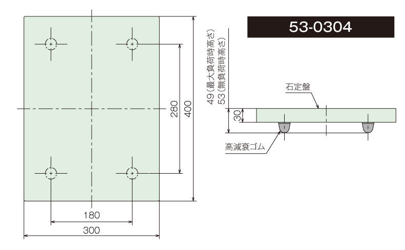 倉敷化工 KURASHIKI_天秤用桌上型除震台P-Stable 53S系列 TYPE-53-0304、TYPE-53-0304-E