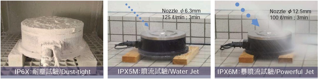 NSK 超大扭矩伺服馬達 附電磁煞車 PN系列 IEC規格保護等級實驗