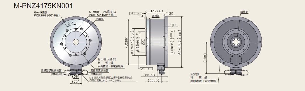 NSK 超大扭矩伺服馬達 附電磁煞車 PN系列 馬達外型尺寸圖