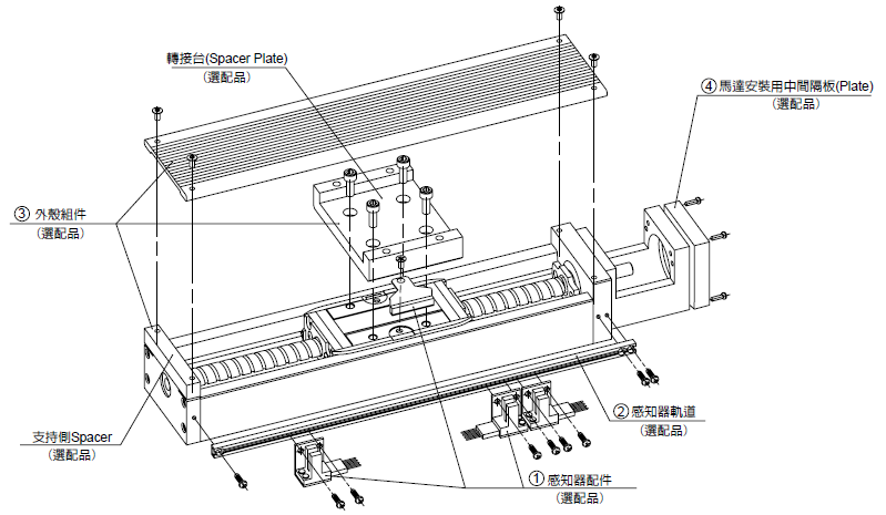 NSK 定位軸承滑台 MCH系列 本體組裝圖