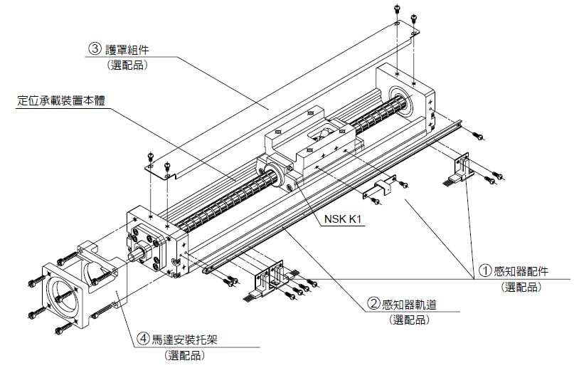 NSK 定位軸承滑台 MCM系列 本體組裝圖